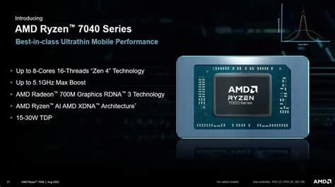 Hot Chips 2023一窺 AMD Ryzen 7040 Phoenix 技術細節 TechNews 科技新報