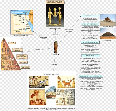 Ancient Egypt Brochure Ideas - Infoupdate.org