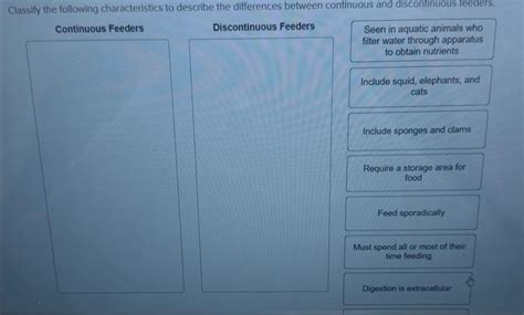 Solved Classify The Following Characteristics To Describe Chegg