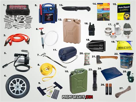 genxposé: The Ultimate Emergency Car Kit