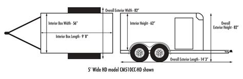 Cargo Mate Trailer Wiring Diagram - Sustainableked