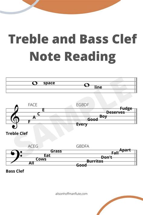 Treble And Bass Clef Note Reading In Bass Clef Notes Music