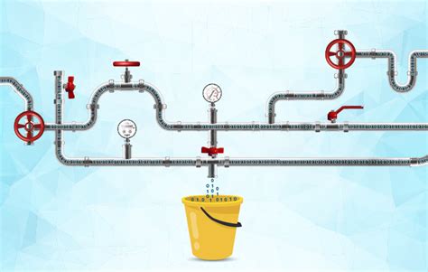 Data Pipelines A Quick Guide To Design Types And Use Cases