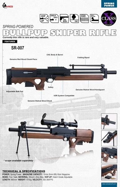 Walther WA2000 Sniper Rifle | Bond Lifestyle