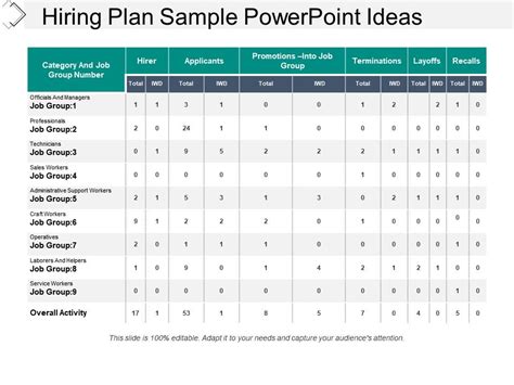 Hiring Strategy Template Prntbl Concejomunicipaldechinu Gov Co