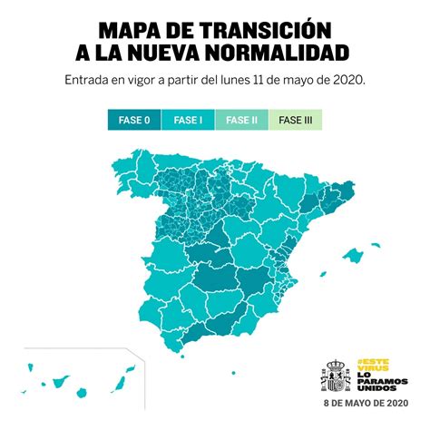 Murciasocial Guía De La Fase 1 Plan Para La Transición Hacia Una