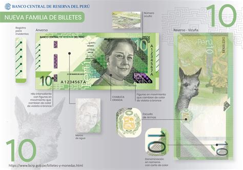 Billetes Y Monedas