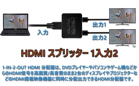 Amazon Elnicec HDMI 分配器 1入力2出力 2023新登場4K 60Hz 1x2 HDMI 分配器 hdmi 増設