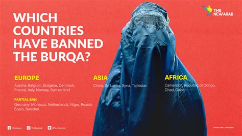 infographic - which countries banned the Burqa | The New Arab