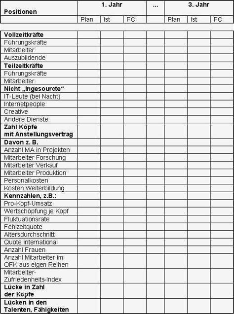 Businessplan Vorlage Gastronomie Kostenlos Gut Businessplan Beispiel