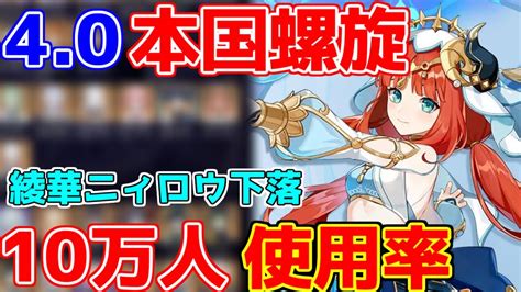 【原神】本国「40螺旋12層2期使用率」が判明「綾華やニィロウが減少！」【攻略解説】無課金雷電ナショナル編成螺旋12層評価アルハイゼン