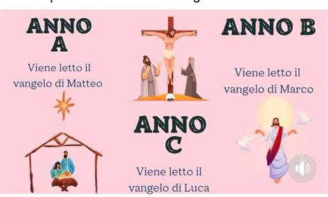 Pin Di Anna L Su Catechismo Nel Educazione Religiosa Attivit