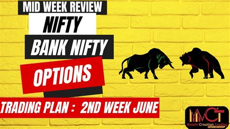 Nifty Weekly Expiry Strategy Today Support And Resistance For Trading