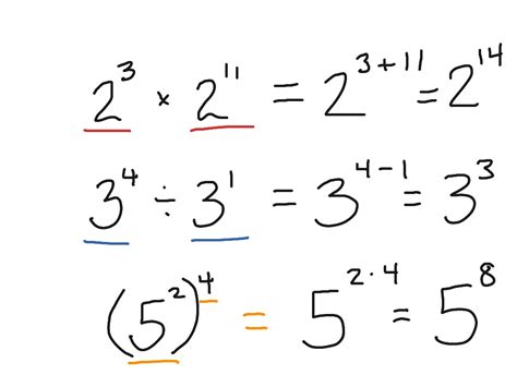 Review Of Properties Of Exponents Math Showme