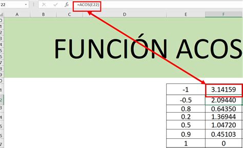 Como Calcular El Arco Coseno O Coseno Inverso En Excel