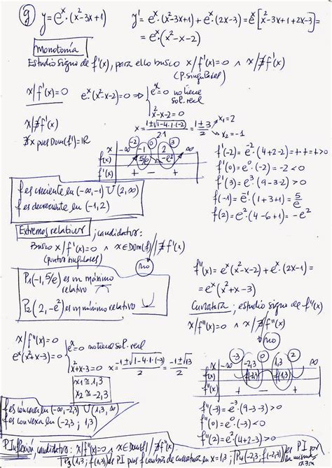 Jcn De Bachillerato Resoluci N Ejercicios Monoton A Extremos