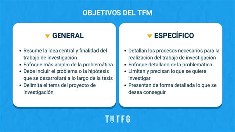 Diferencia Entre Objetivos Espec Ficos Y Objetivos Generales Hot Sex