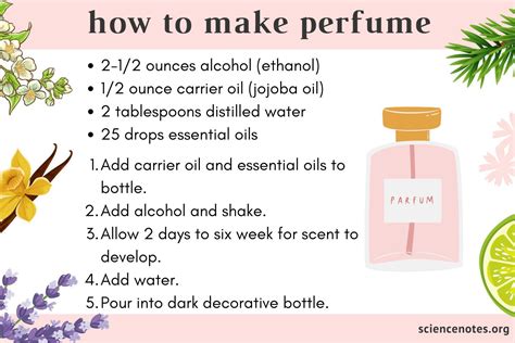 How To Make Perfume Perfume Recipes Essential Oils Diy Perfume Essential Oil Perfume