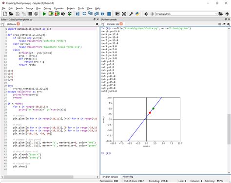 Il Modulo Pyplot Di Python