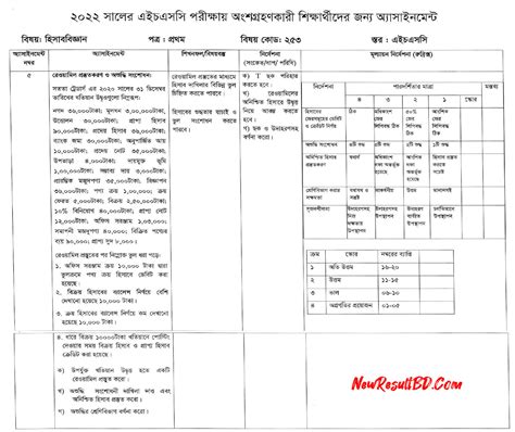 HSC 10th Week Assignment 2022 Answer PDF Link