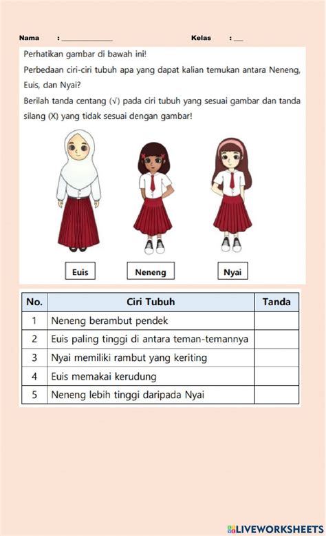 Keberagaman Ciri Khas Fisik Dan Agama Worksheet