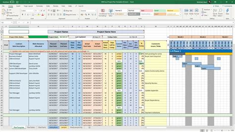 Excel Templates For Project Management