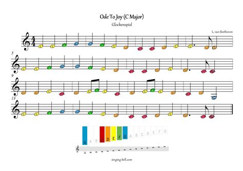 30 Easy Music Sheets With Letters Glockenspiel Xylophone