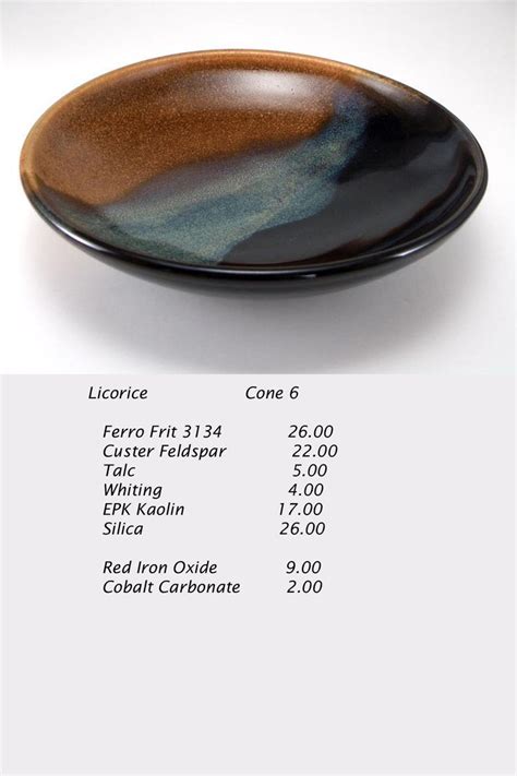 Ceramic Glaze Recipes Glazes For Pottery Basic Glaze Recipe