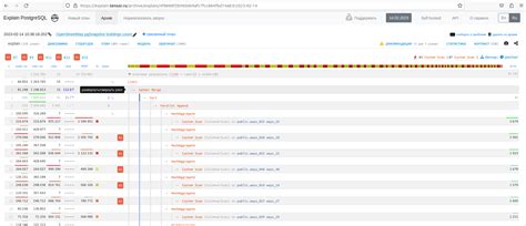 Колоночная база данных в PostgreSQL 15 и факты о территории России по ...