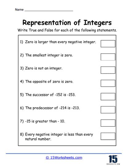 Representation Of Integers Worksheets 15 Worksheets Worksheets