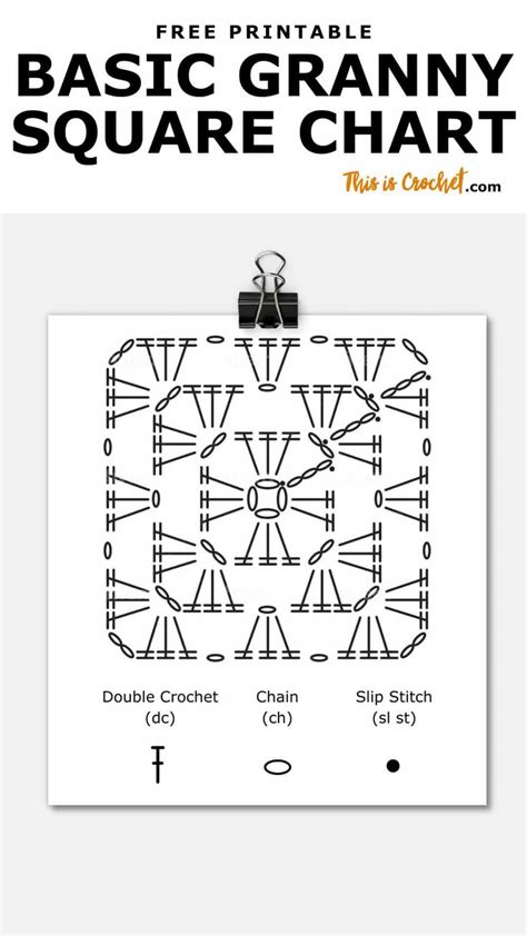 The Basic Granny Square Chart Is Shown With Instructions To Make It