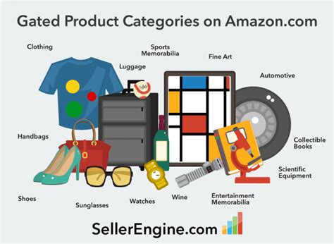 Understanding Amazon S Gated Product Categories SellerEngine