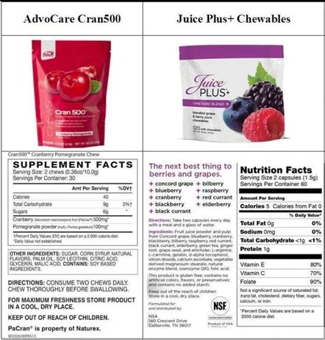 Whole Foods Juice Bar Prices Upper Class Vlog Image Bank