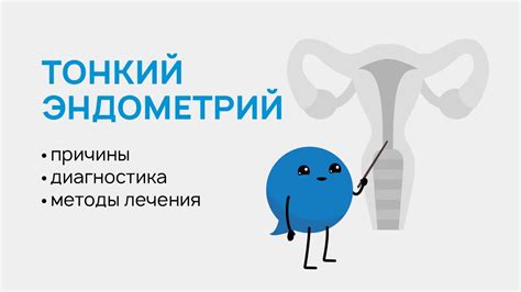 Тонкий эндометрий - YouTube