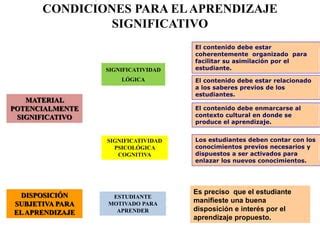 Procesos Pedagogicos De La Sesi N De Aprendizaje Ccesa Ppt