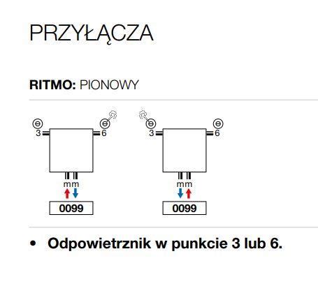 Ritmo V K Grzejnik Pionowy X Czarny Sklepmo Pl