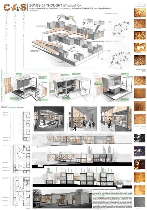 Pin by Чингиз Мазитов on presentation | Layout architecture, Interior ...