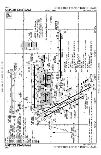 Houston Bush Int'ctl Airport Map & Diagram (Houston, TX) [KIAH/IAH] - FlightAware