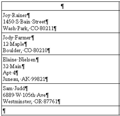 Free Open Document Label Templates Regarding Openoffice Label Template