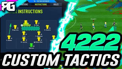 Fifa The Best Custom Tactics Instructions Fifa Ultimate