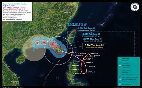 Super Typhoon Goring Saola Final Advisory Typhoon Philippine Tc