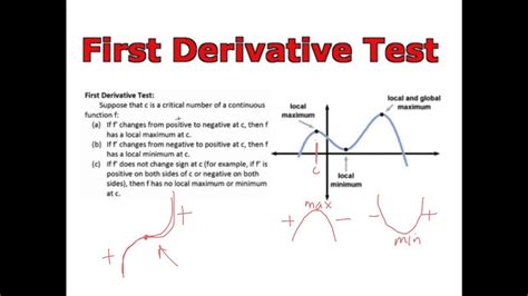 C 3 Increasing Decreasing 1st Derivative Test Youtube