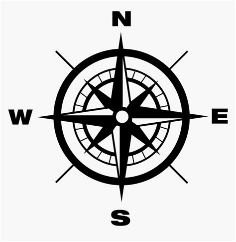 Compass With Earth Cardinal Points Directions Compass Png