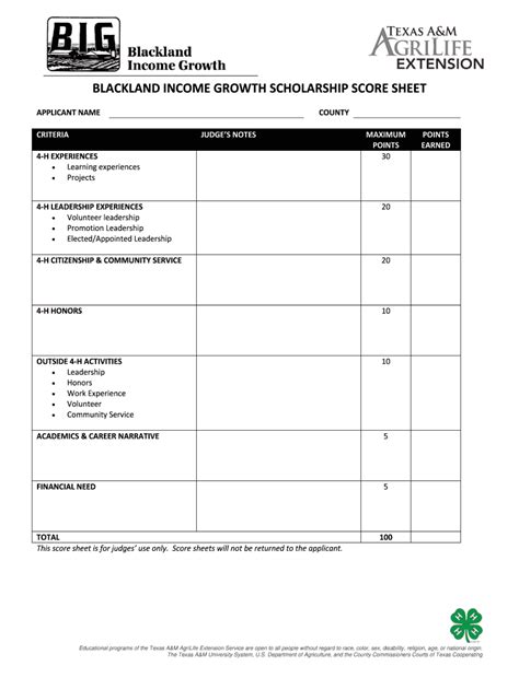 Fillable Online Mclennan Agrilife