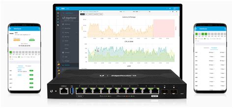 Ubiquiti Er Edgerouter Port Gigabit Router