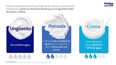 Diferenca Entre Creme E Pomada Braincp