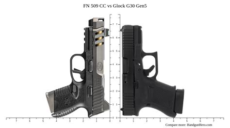 Fn Cc Vs Glock G Gen Size Comparison Handgun Hero