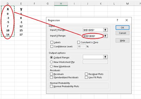 Simple Linear Regression Using Excel