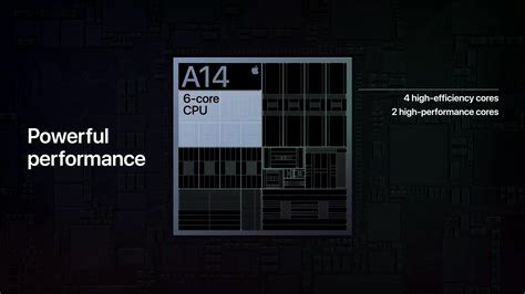 What Is The Apple A14 Bionic Chip That Will Power The Iphone 12