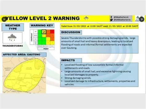 Damaging Winds Heavy Downpours Expected Across Gauteng Today Randfontein Herald